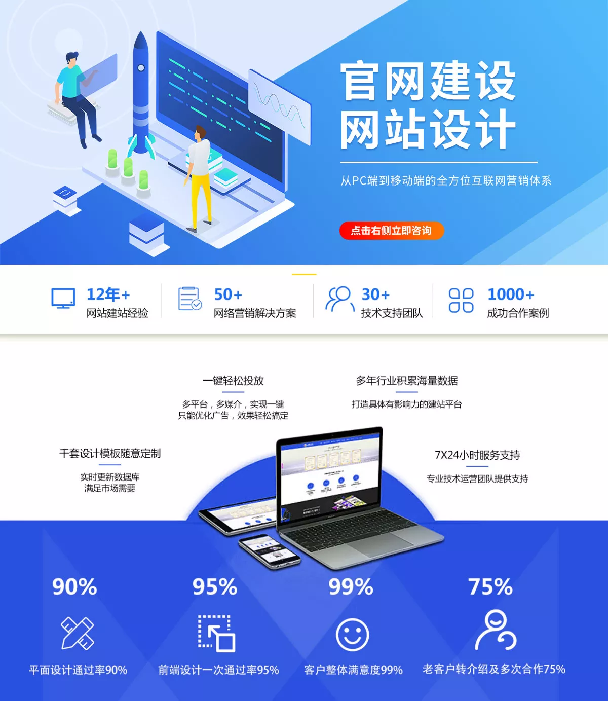 网站设计、网站制造、网站建设